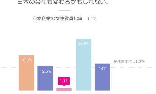 治疗缺铁性贫血宜选用什么-【治缺铁贫血药有那些药物】治疗缺铁性贫血的药物 - 治疗缺铁贫效果最好的药物网